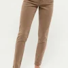 Coloured Skinny Jeans